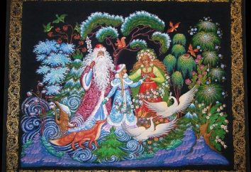 Obrazy z bajki „The Snow Maiden” w sztukach plastycznych, literatury, folkloru