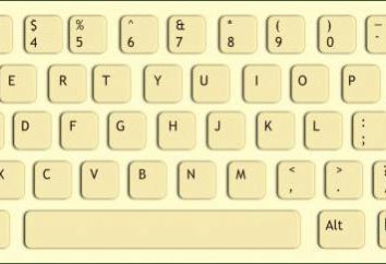 Dvorak und QWERTZ-Tastatur