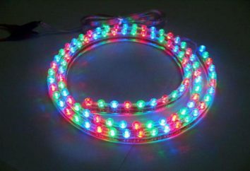 Fita multicolor de LED com painel de controle