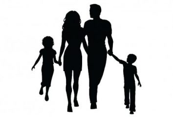 Tipos de educación familiar y las prácticas de crianza. La educación familiar y la pedagogía de la familia