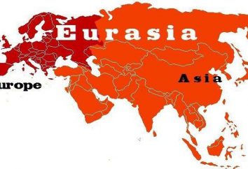 La population de l'Eurasie: le nombre et la distribution de