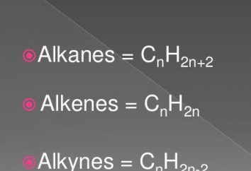 La fórmula general para los alquenos. Propiedades y caracterización de alquenos