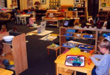 Qui est Maria Montessori? méthodes Montessori dans l'éducation