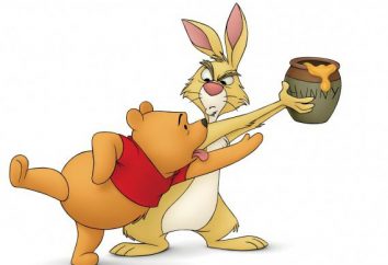 Conejo de "Winnie the Pooh": el análisis del carácter
