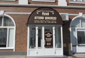 Muzeum Czekolady, Kirov: eksponaty, adres i opinie