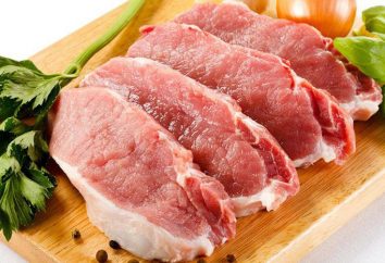 carne de calorías Tabla. ¿Qué tipo de carne adecuada para la dieta