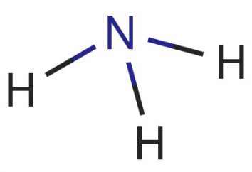 Fórmula amoníaco. hidróxido de amónio – amoníaco aquoso