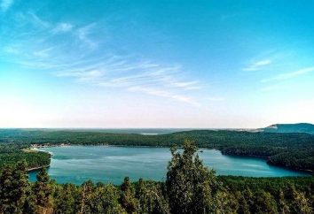 Kandrykul – Jezioro w Baszkirii
