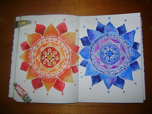 Come Disegnare Un Mandala Per I Principianti Passo Dopo Passo Mandala Sulla Realizzazione Dei Desideri Disegnare Da Soli
