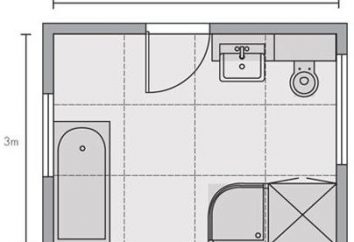 cocina Interior de 12 metros cuadrados. m: los acentos correctos?