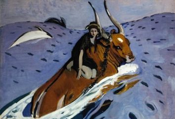 „Der Raub der Europa“ – ein Bild von Serov, das ist eine der höchsten Errungenschaften der Art Nouveau in Russland