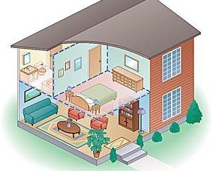 Sistema di riscaldamento di una casa a due piani: scegliere il meglio per renderlo caldo