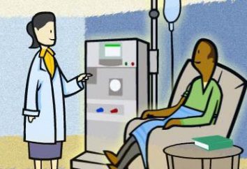 Hémodialyse – quelle est cette procédure?