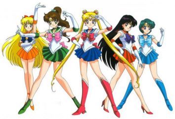 Anime "Sailor Moon": Characters