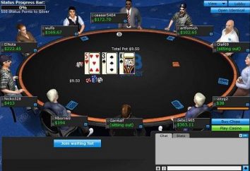 Poker Programme: Est-il nécessaire?