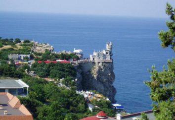 Wie kommt man zum Schwalbennest Jalta auf dem Wasser und an Land zu bekommen