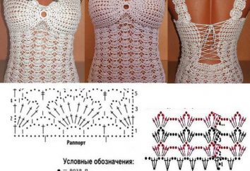 Crochet Sommerblusen: Schema und Beschreibung. Muster zu häkeln Blusen