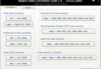 Video-Kompression: Eine Überprüfung der Programme