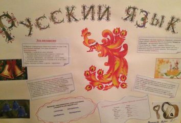 Semana del idioma ruso en la escuela primaria: citas, tareas, periódico mural
