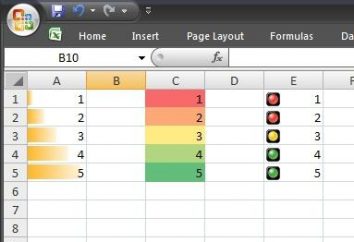 Bedingte Formatierung in MS Excel – eine wenig bekannte Seite des Tabellenkalkulations