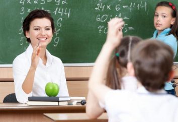 Esej „Zawód – nauczyciel.” Jak napisać esej na temat ich przyszłego zawodu?