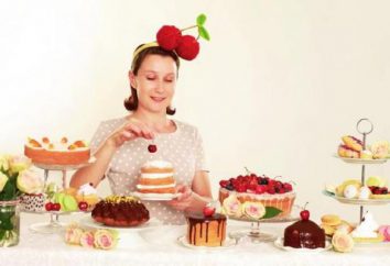 Irina Chadeeva i jego wspaniałe desery