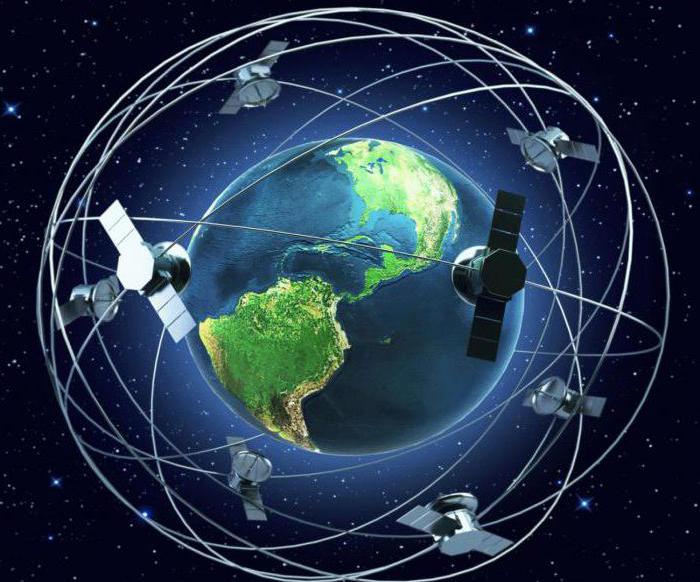 Was ist ein Satellit? Typen von Satelliten