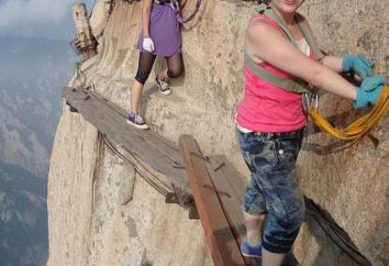 Senderismo muerte en el Monte Huashan – un viaje de adrenalina y las impresiones