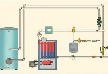 Depósito de expansión para sistemas de calefacción: descripción, tipos de dispositivos, y revisiones