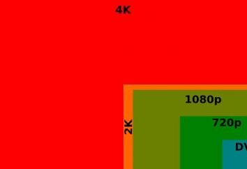 Nowy standard wideo: 4K rozdzielczości. Technologia 4K rozdzielczości – co to jest?