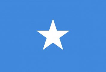 Flaga Somalii historią i opisem