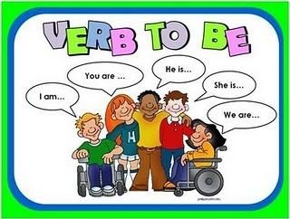 Como usar o verbo ser no idioma Inglês