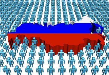 Colocação da população russa. estrutura territorial da população russa dos assuntos da federação