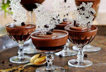 Jelly czekolada: gotowanie tajemnic