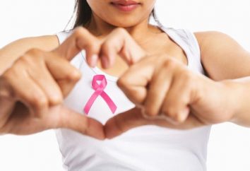 Cancer du sein – Causes, symptômes et prévention