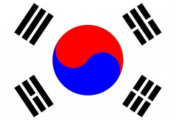 Bandiera della Corea e la sua origine