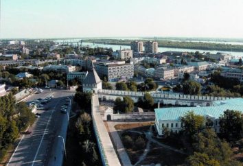 La ville d'Astrakhan: climat, météo, coordonnées géographiques, temps