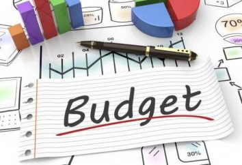 Presupuesto: Clasificación de los países