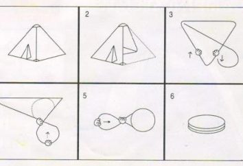 Come assemblare una tenda otto semplice e veloce