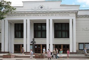 Nizhny Novgorod Teatro de Ópera e Ballet: o teatro repertório, empresa, endereço,