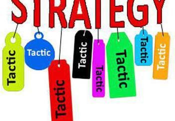 Taktik und Strategie – was ist der Unterschied? Was ist der Unterschied zwischen Taktik von der Strategie