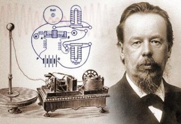 Alexander Popov: la radio et d'autres inventions. Biographie Aleksandra Popova Stepanovicha