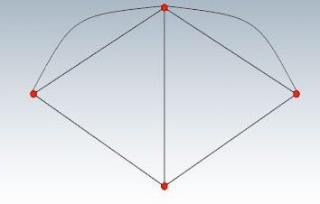 Funkcja produkcji Cobb-Douglasa – modelu dwuskładnikowego