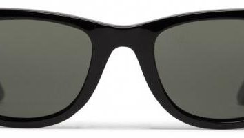 Wayfarer-Sonnenbrille in der Modewelt
