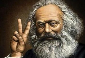 Les idées fondamentales du marxisme: une vue d'ensemble