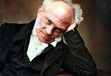 Deutscher Philosoph Schopenhauer Arthur: Biographie und Werke