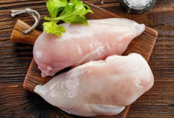 basturma pollo: especialmente la cocina y recetas