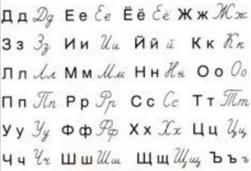Literatursprache – es ist … Die Geschichte der russischen Literatursprache
