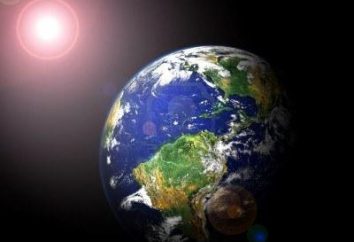 A rotação da Terra em torno do Sol e seu significado