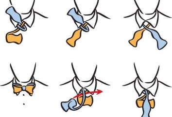 Die besten Möglichkeiten, eine Krawatte zu binden
